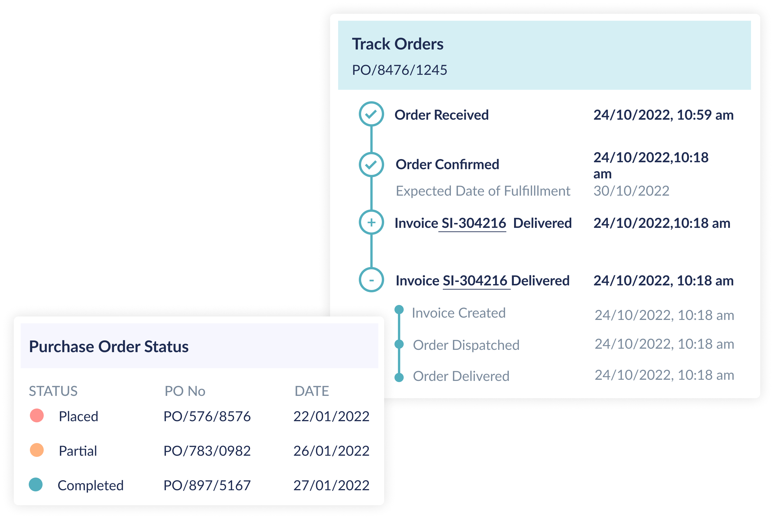 Real Time Tracking